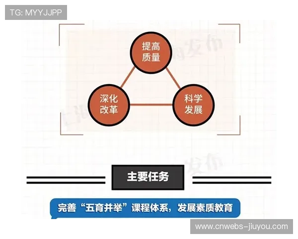 多方协同模式深化发展,强化活动保障与服务质量