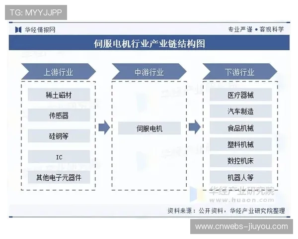 产业链上游在本季度优化成本结构 推动超高清设备向校园赛事渗透