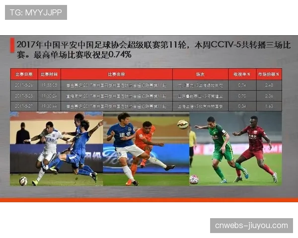 体育经济节目探讨:注重防守的球队风格对比赛收视率的影响